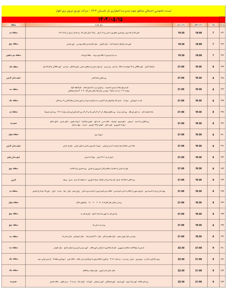 جدول قطعی برق اهواز امروز چهارشنبه 15 مرداد 1404