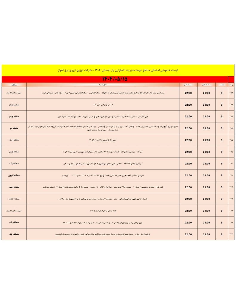 جدول قطعی برق اهواز امروز چهارشنبه 15 مرداد 1404