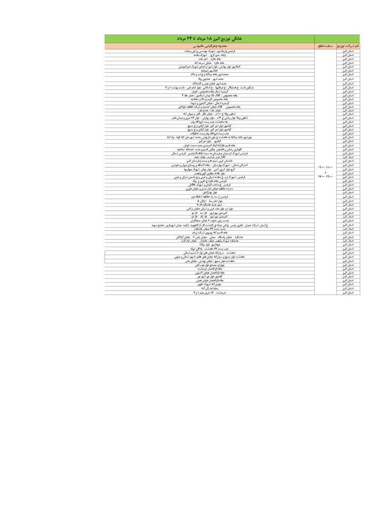 جدول قطعی برق کرج و استان البرز امروز پنجشنبه 23 مرداد 1404 جدول قطعی برق کرج و استان البرز امروز پنجشنبه 23 مرداد 1404