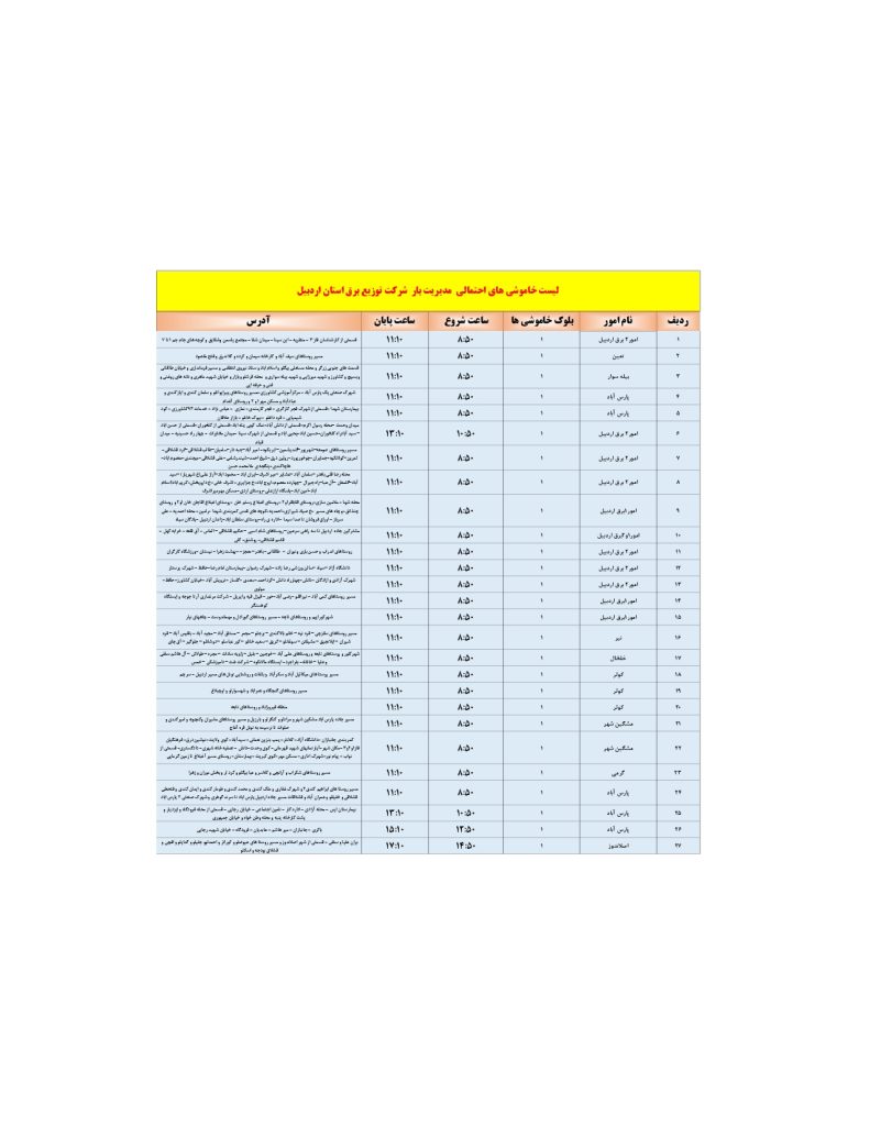 جدول قطعی برق اردبیل امروز دوشنبه 13 مرداد 1404