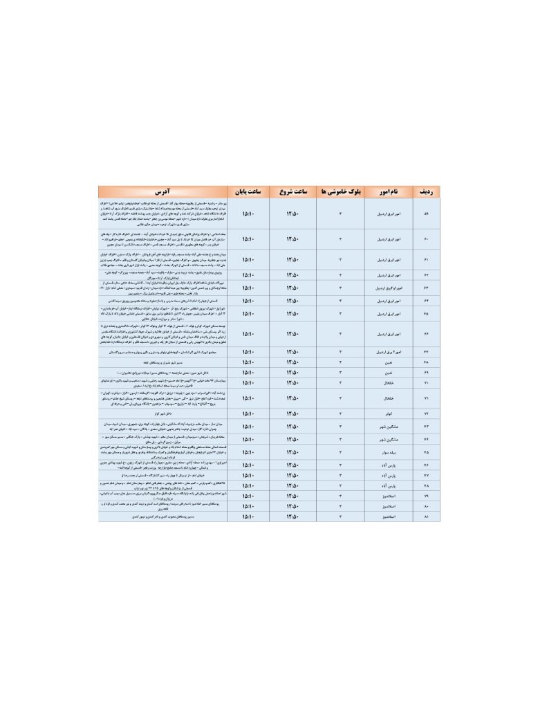 جدول قطعی برق اردبیل امروز دوشنبه 13 مرداد 1404