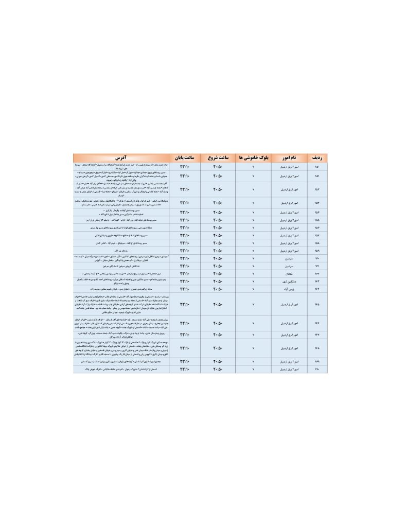 جدول قطعی برق اردبیل امروز دوشنبه 13 مرداد 1404 جدول قطعی برق اردبیل امروز دوشنبه 13 مرداد 1404