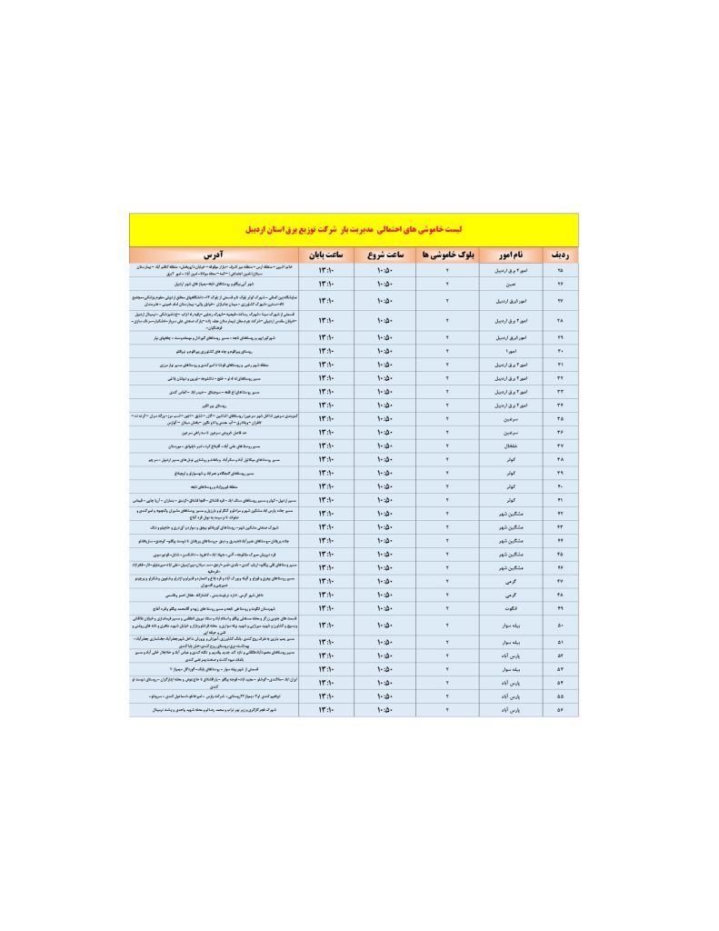 جدول قطعی برق اردبیل امروز یکشنبه 19 مرداد 1404