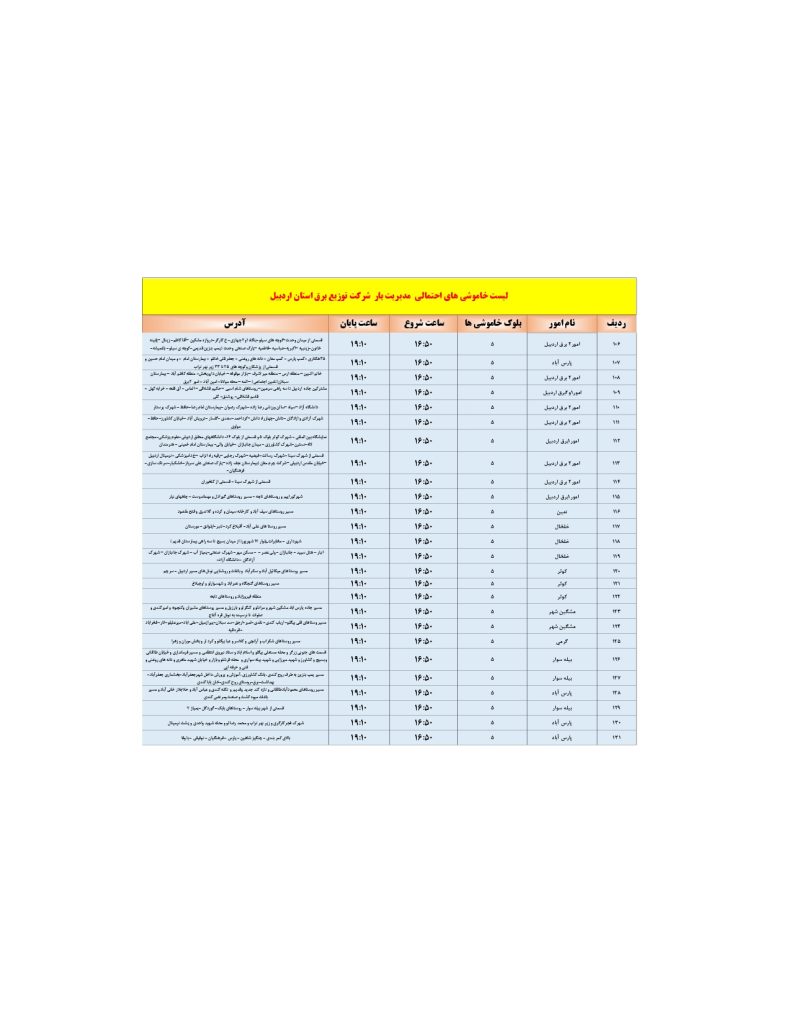 جدول قطعی برق اردبیل امروز یکشنبه 19 مرداد 1404