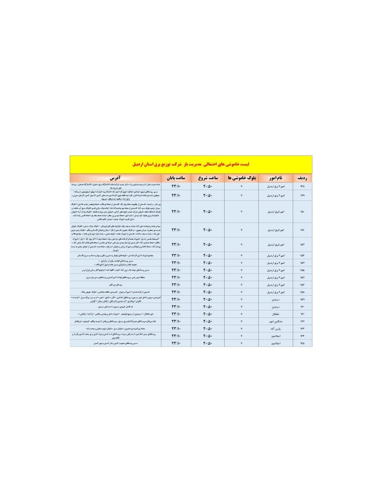 جدول قطعی برق اردبیل امروز یکشنبه 19 مرداد 1404