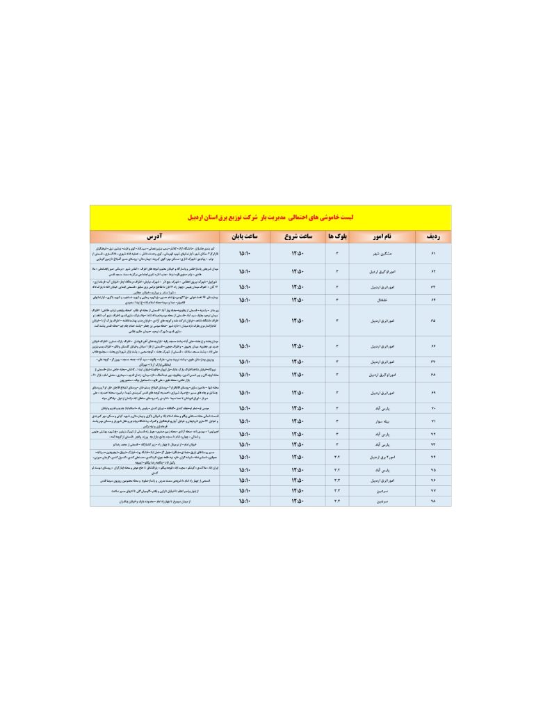 جدول قطعی برق اردبیل امروز یکشنبه 9 شهریور 1404