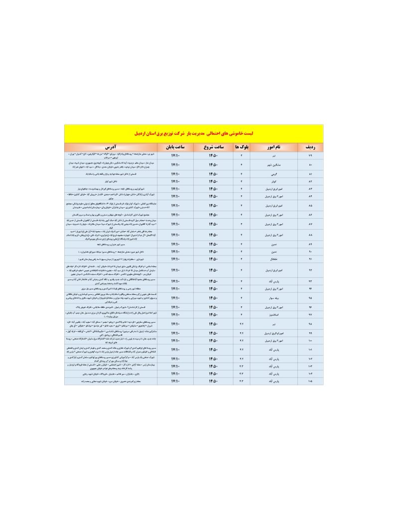 جدول قطعی برق اردبیل امروز یکشنبه 9 شهریور 1404