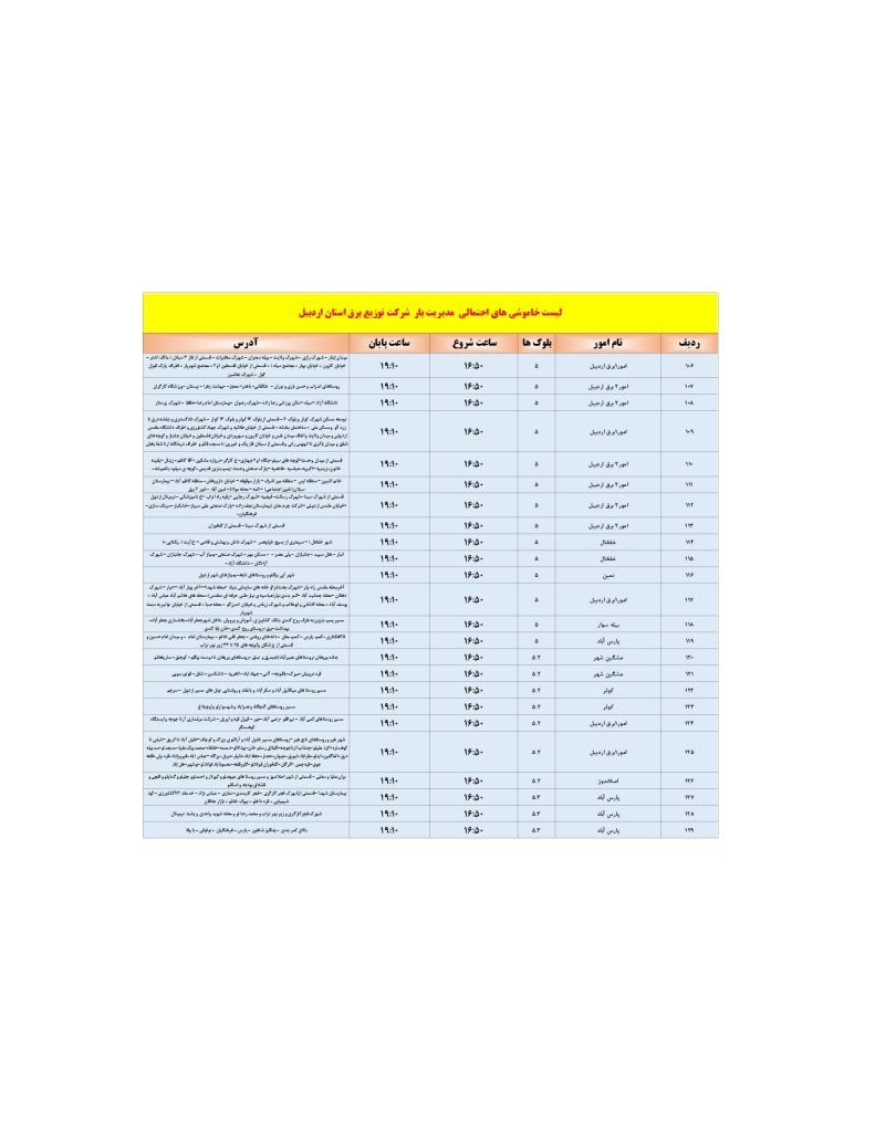 جدول قطعی برق اردبیل امروز یکشنبه 9 شهریور 1404
