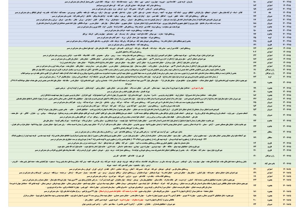 جدول قطعی برق استان خراسان شمالی امروز سه شنبه 21 مرداد 1404