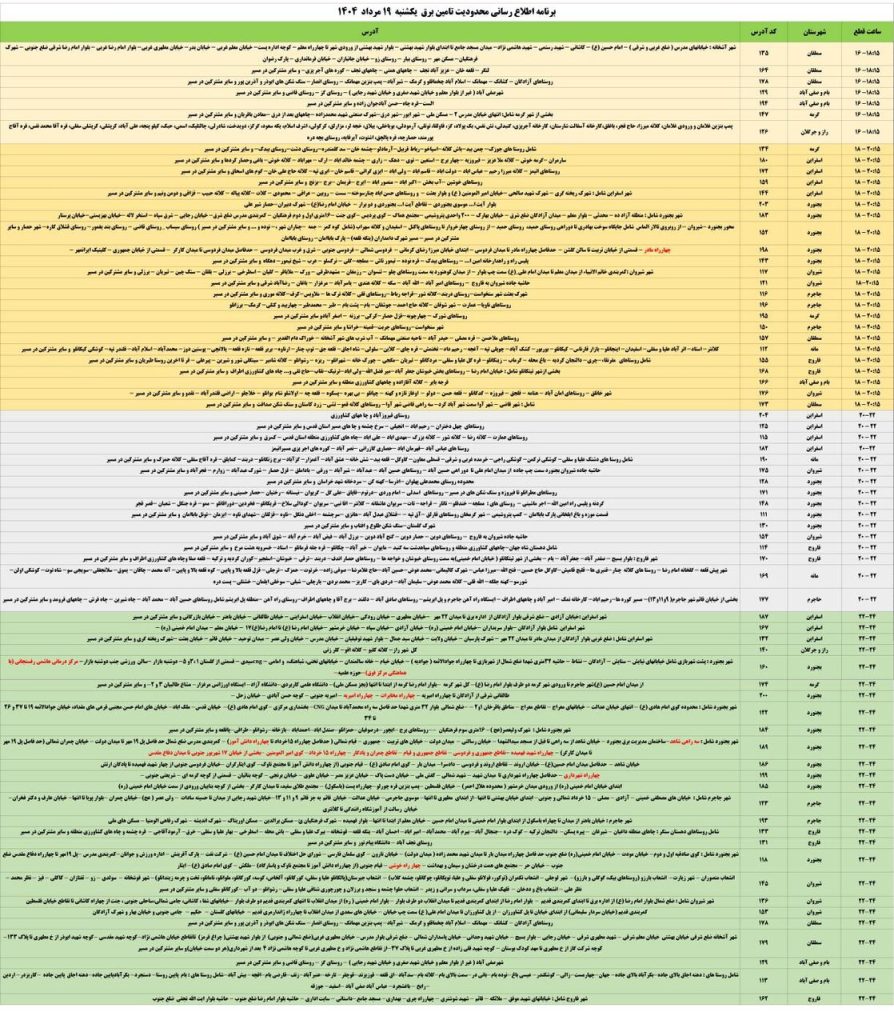 جدول قطعی برق استان خراسان شمالی امروز یکشنبه 19 مرداد 1404 جدول قطعی برق استان خراسان شمالی امروز یکشنبه 19 مرداد 1404