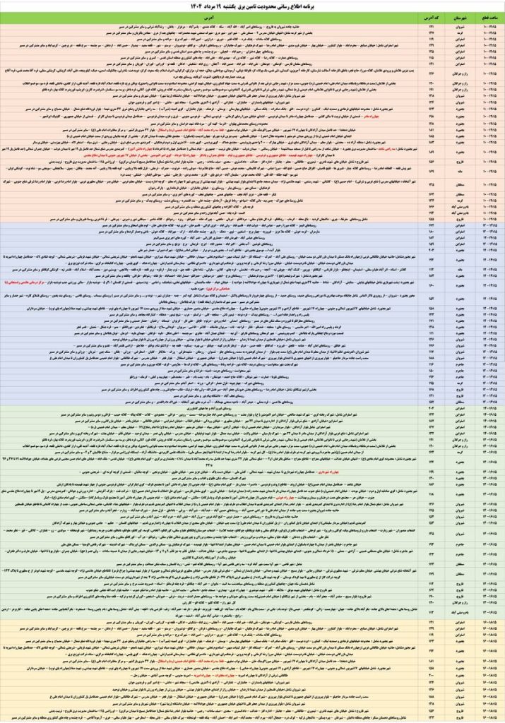جدول قطعی برق استان خراسان شمالی امروز یکشنبه 19 مرداد 1404 جدول قطعی برق استان خراسان شمالی امروز یکشنبه 19 مرداد 1404