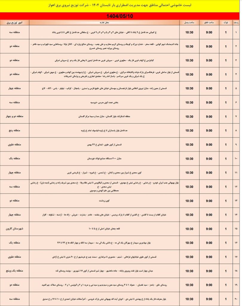 جدول قطعی برق اهواز امروز جمعه 10 مرداد 1404 جدول قطعی برق اهواز امروز جمعه 10 مرداد 1404