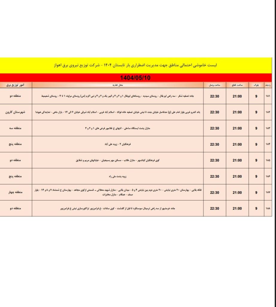 جدول قطعی برق اهواز امروز جمعه 10 مرداد 1404