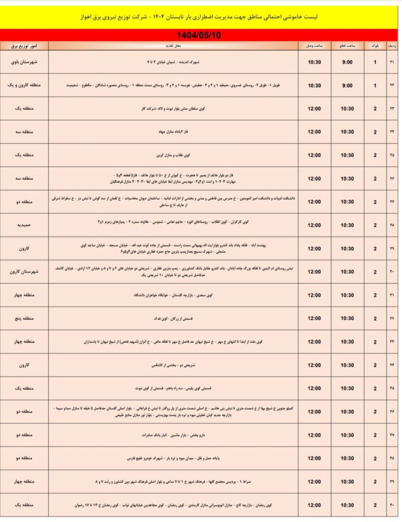 جدول قطعی برق اهواز امروز جمعه 10 مرداد 1404