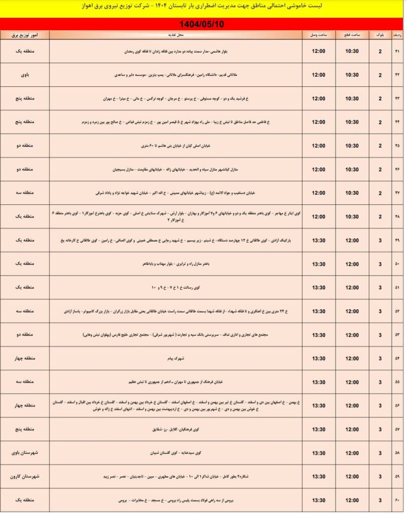 جدول قطعی برق اهواز امروز جمعه 10 مرداد 1404