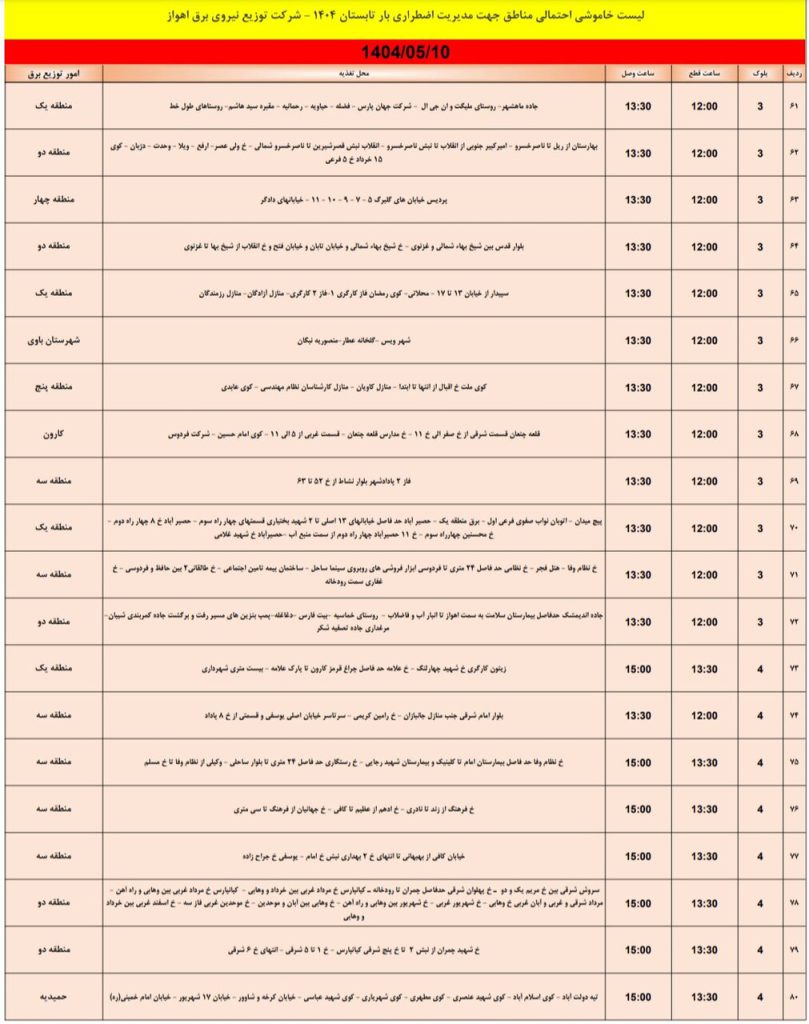 جدول قطعی برق اهواز امروز جمعه 10 مرداد 1404