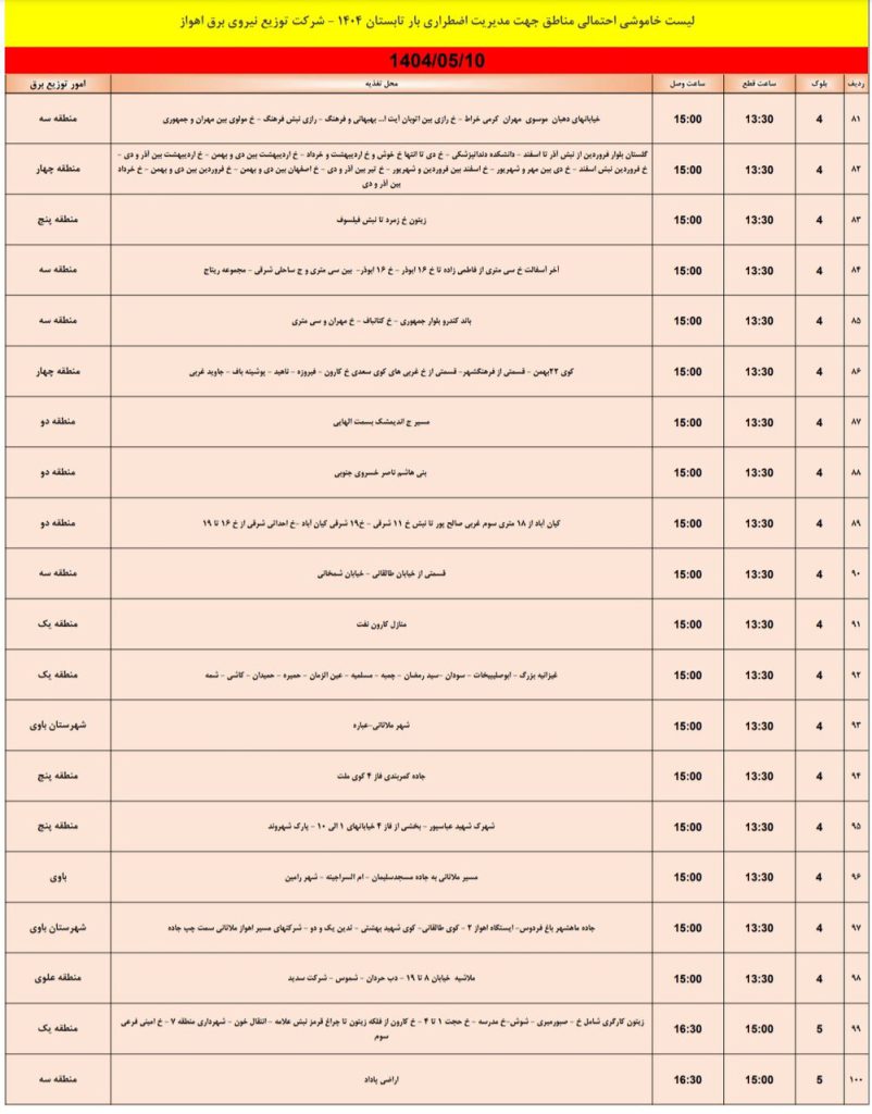 جدول قطعی برق اهواز امروز جمعه 10 مرداد 1404
