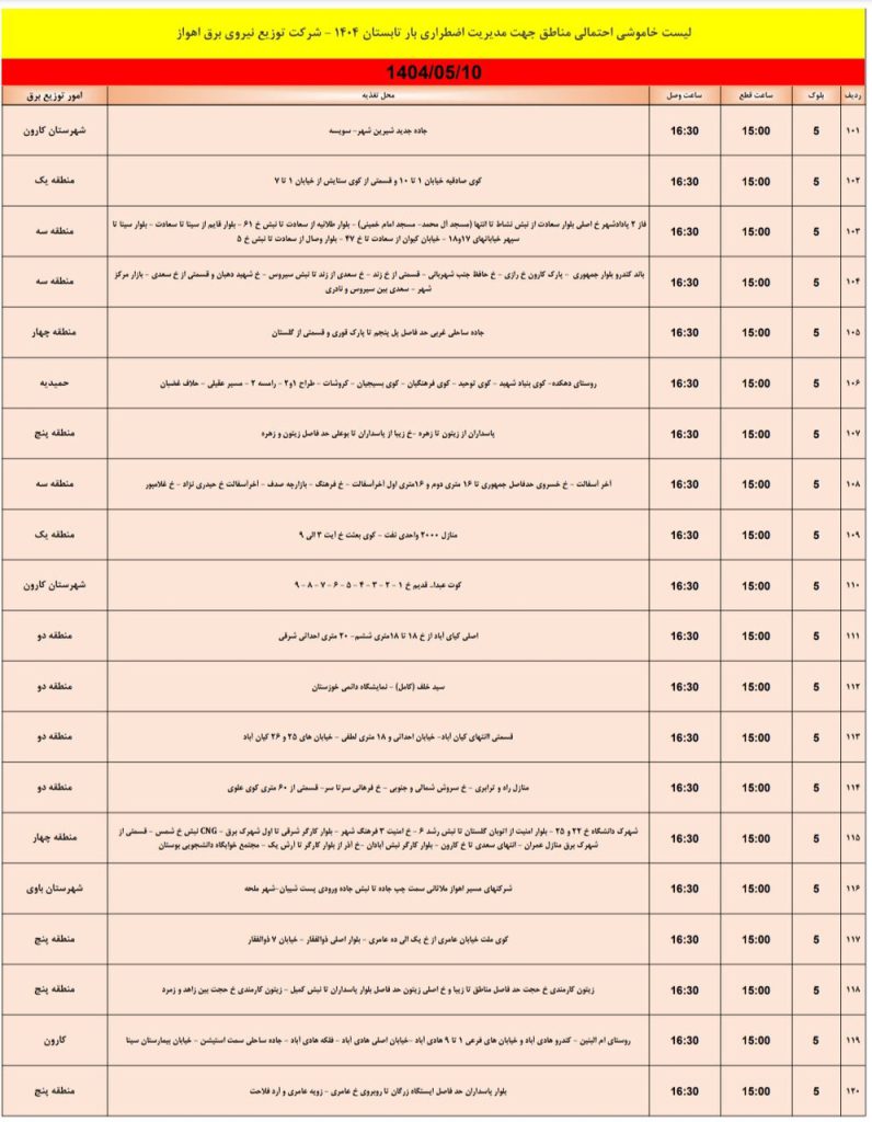 جدول قطعی برق اهواز امروز جمعه 10 مرداد 1404