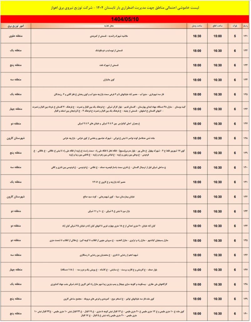 جدول قطعی برق اهواز امروز جمعه 10 مرداد 1404