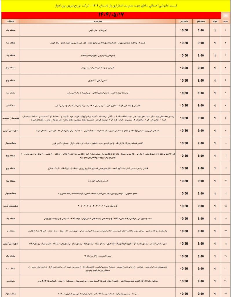 جدول قطعی برق اهواز امروز جمعه 17 مرداد 1404