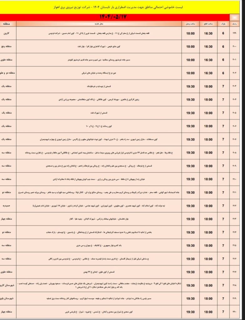 جدول قطعی برق اهواز امروز جمعه 17 مرداد 1404