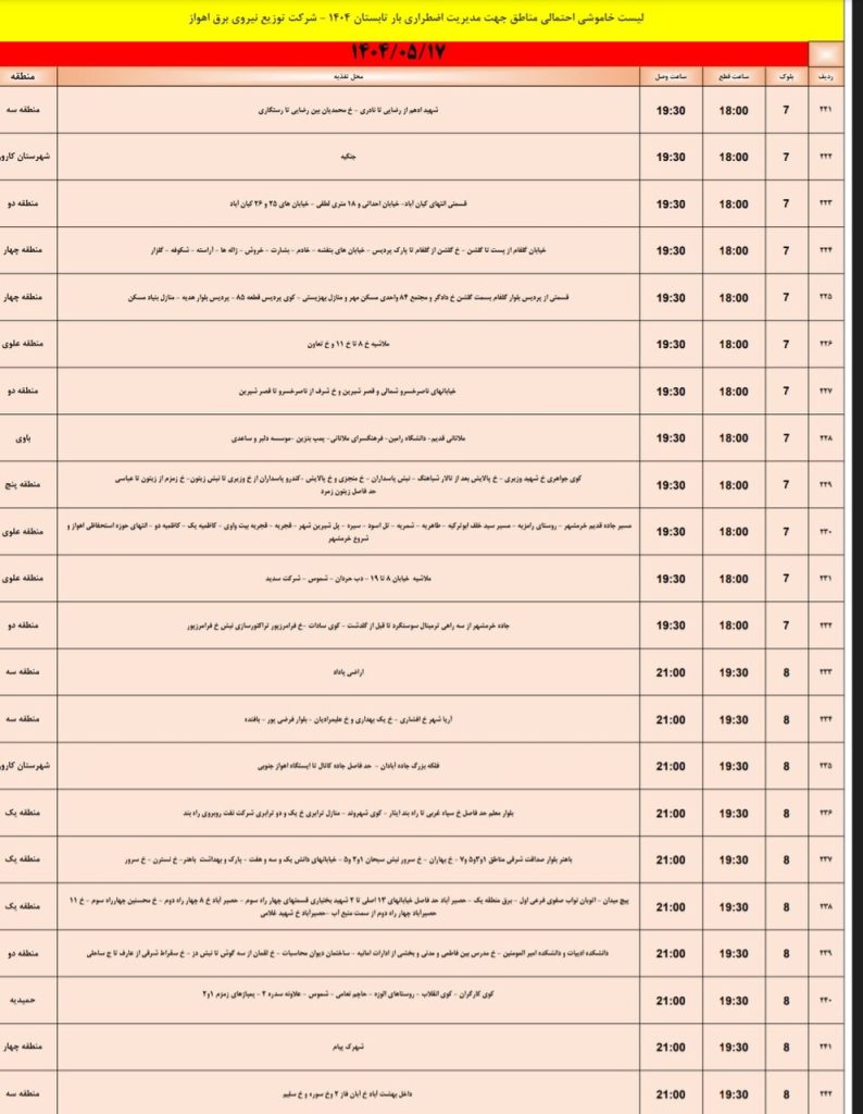 جدول قطعی برق اهواز امروز جمعه 17 مرداد 1404