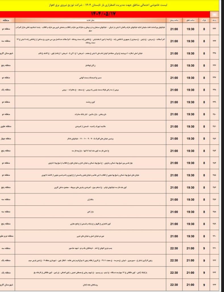 جدول قطعی برق اهواز امروز جمعه 17 مرداد 1404