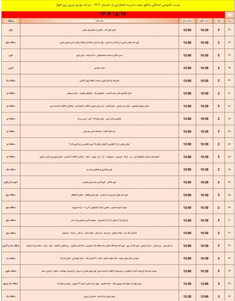 جدول قطعی برق اهواز امروز جمعه 17 مرداد 1404