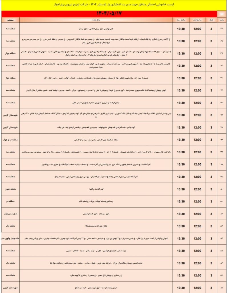 جدول قطعی برق اهواز امروز جمعه 17 مرداد 1404
