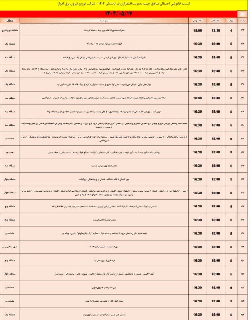جدول قطعی برق اهواز امروز جمعه 17 مرداد 1404