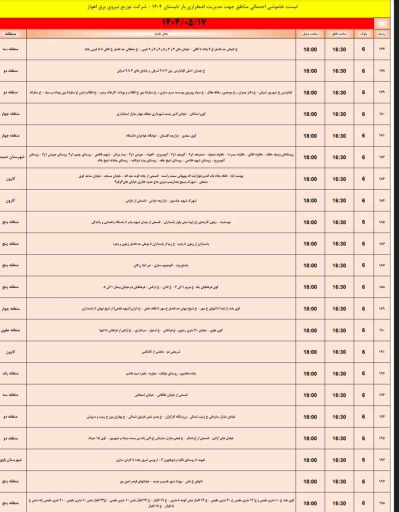 جدول قطعی برق اهواز امروز جمعه 17 مرداد 1404
