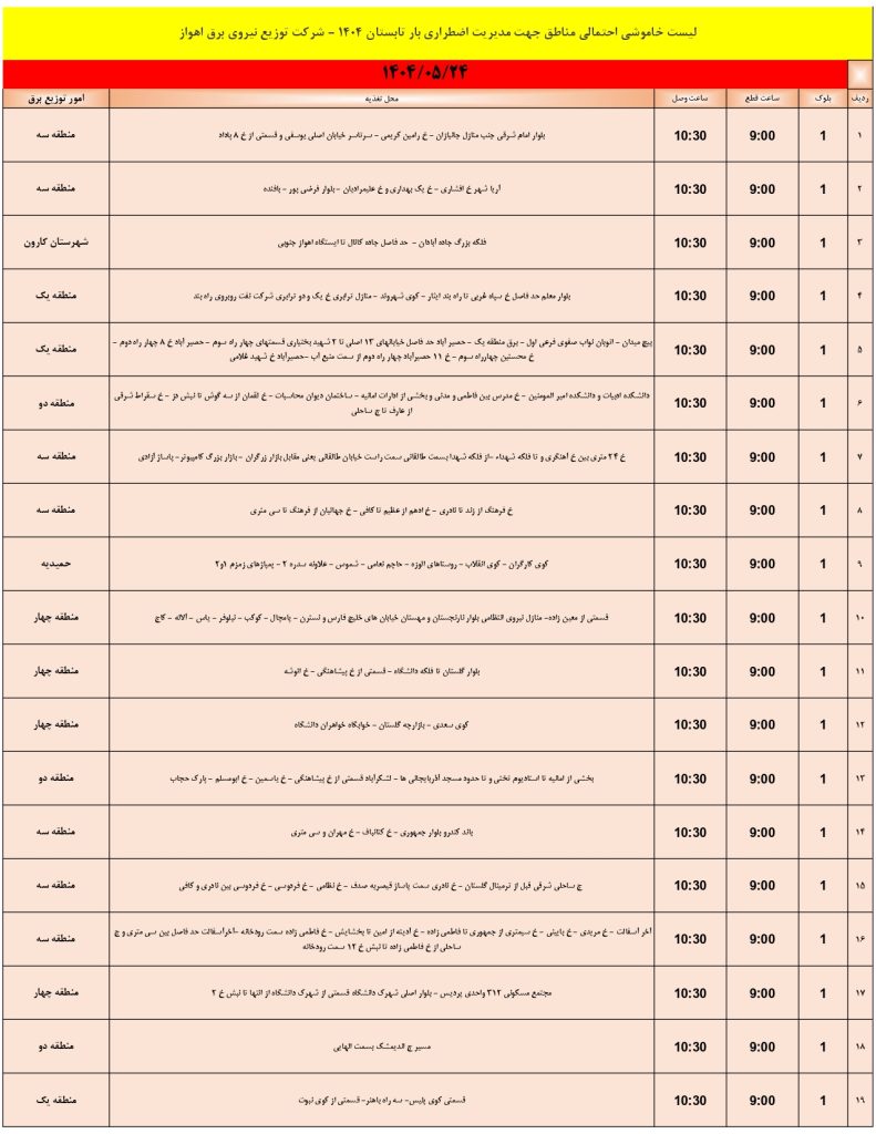جدول قطعی برق اهواز امروز جمعه 24 مرداد 1404