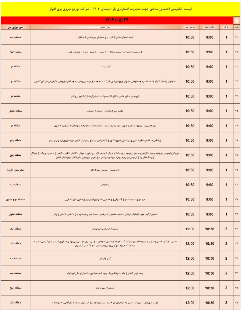 جدول قطعی برق اهواز امروز جمعه 24 مرداد 1404 جدول قطعی برق اهواز امروز جمعه 24 مرداد 1404