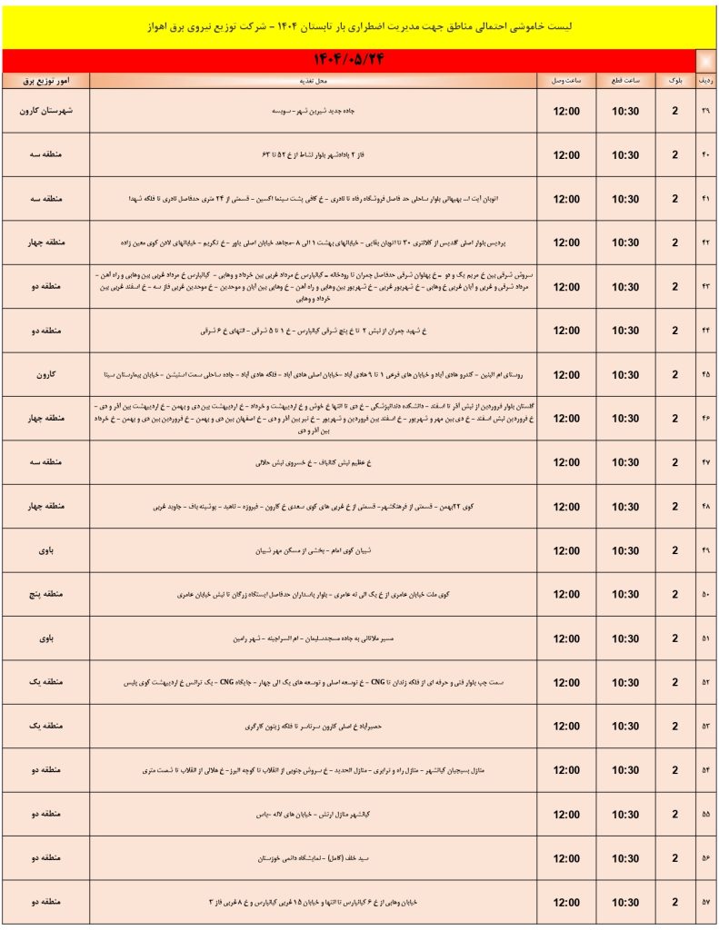 جدول قطعی برق اهواز امروز جمعه 24 مرداد 1404