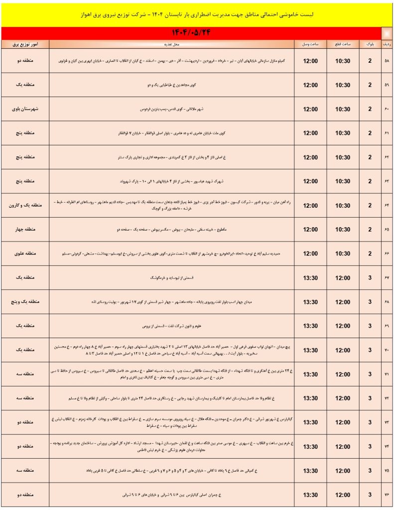 جدول قطعی برق اهواز امروز جمعه 24 مرداد 1404