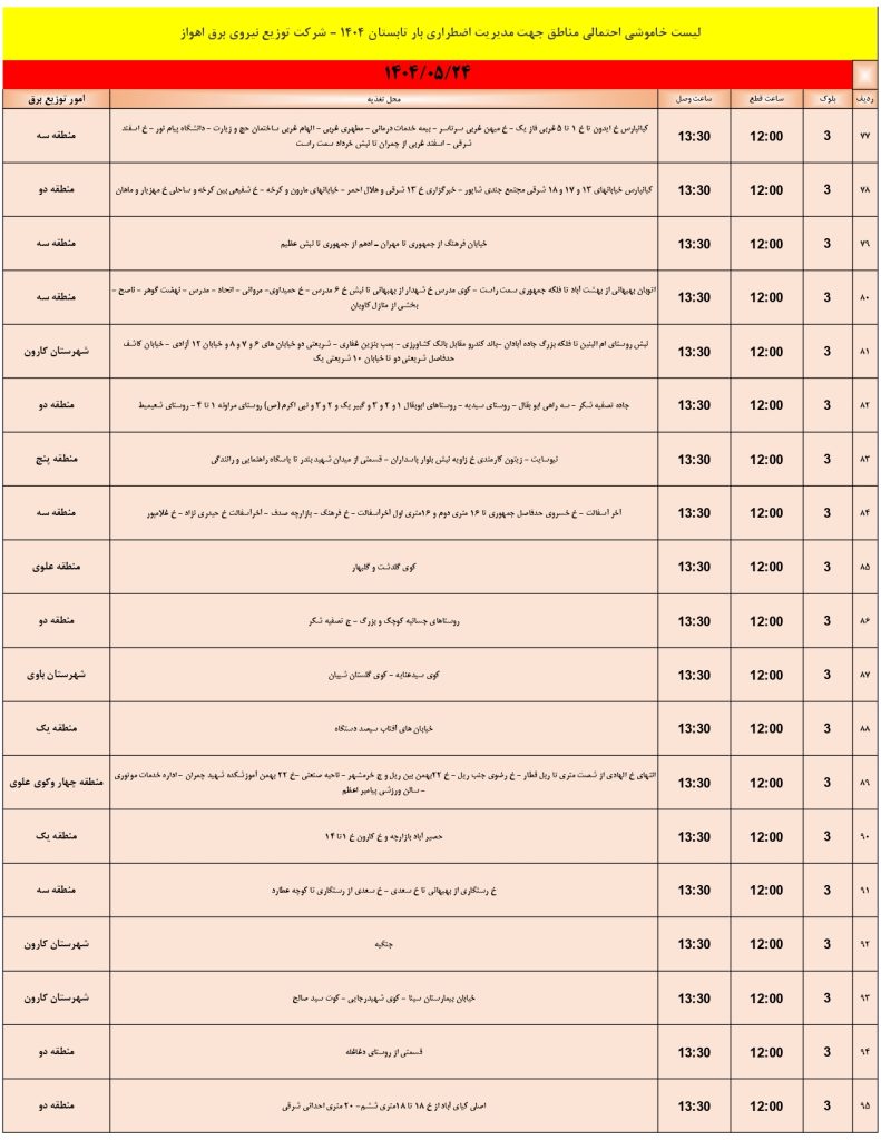 جدول قطعی برق اهواز امروز جمعه 24 مرداد 1404