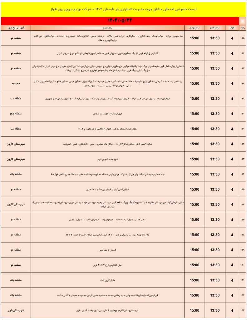 جدول قطعی برق اهواز امروز جمعه 24 مرداد 1404
