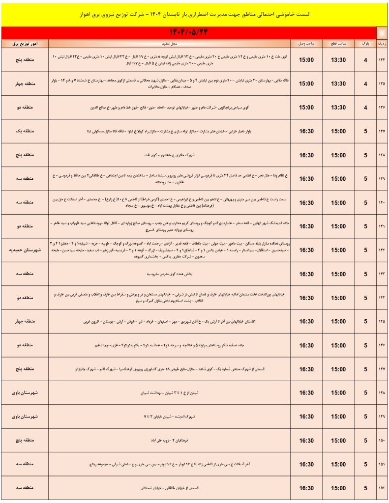 جدول قطعی برق اهواز امروز جمعه 24 مرداد 1404