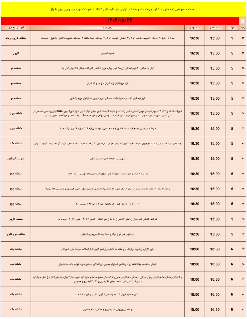 جدول قطعی برق اهواز امروز جمعه 24 مرداد 1404