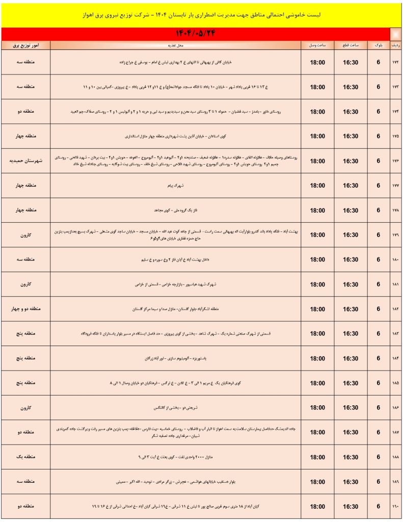 جدول قطعی برق اهواز امروز جمعه 24 مرداد 1404