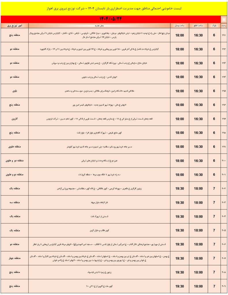جدول قطعی برق اهواز امروز جمعه 24 مرداد 1404
