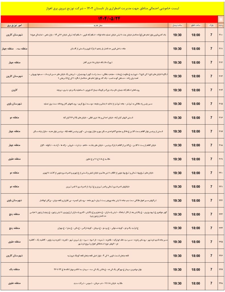 جدول قطعی برق اهواز امروز جمعه 24 مرداد 1404
