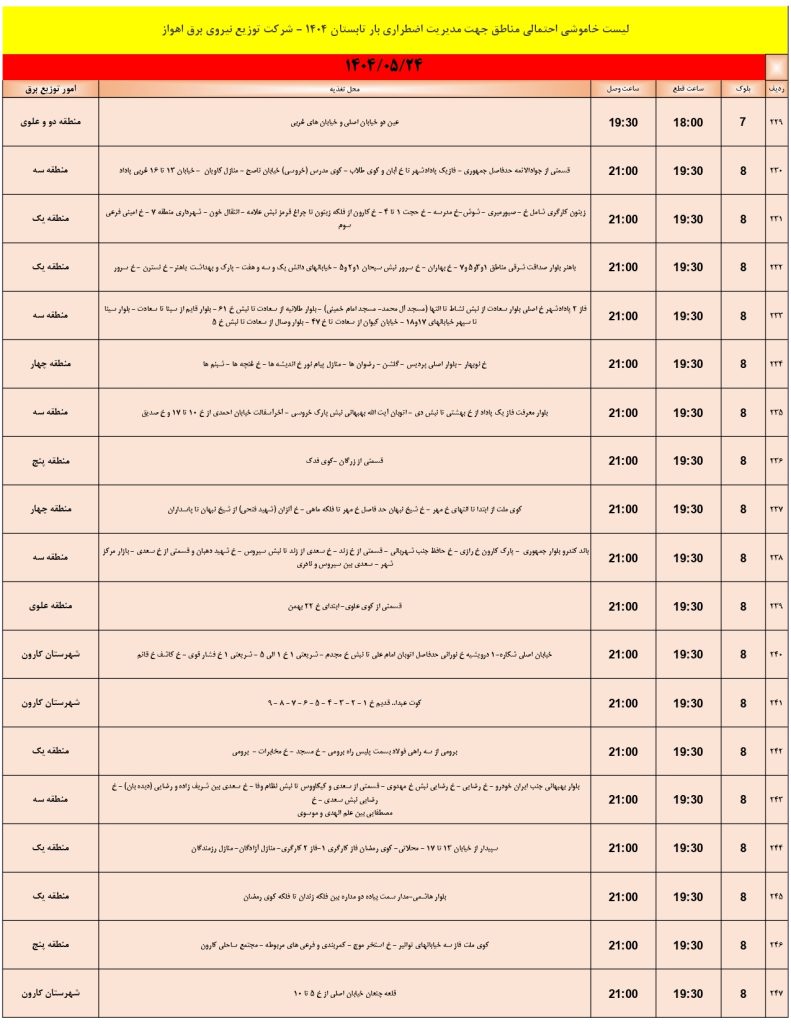 جدول قطعی برق اهواز امروز جمعه 24 مرداد 1404