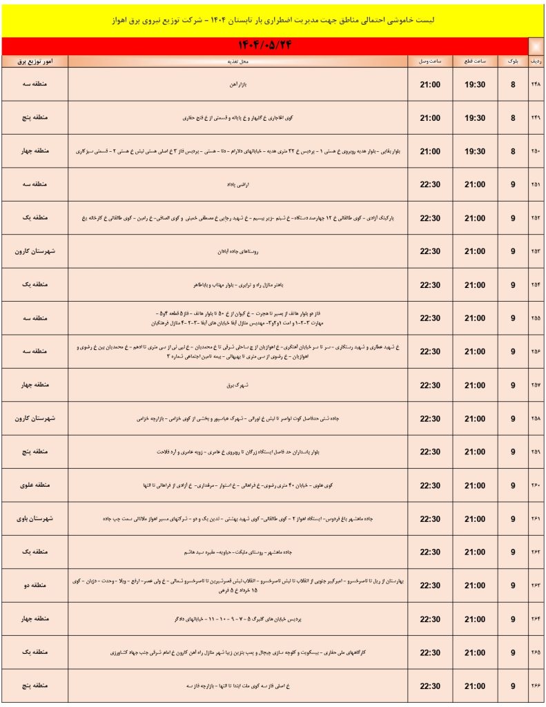 جدول قطعی برق اهواز امروز جمعه 24 مرداد 1404
