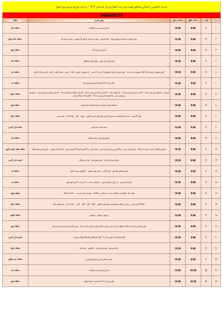 جدول قطعی برق اهواز امروز جمعه 31 مرداد 1404