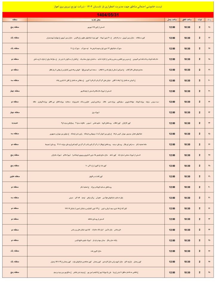 جدول قطعی برق اهواز امروز جمعه 31 مرداد 1404