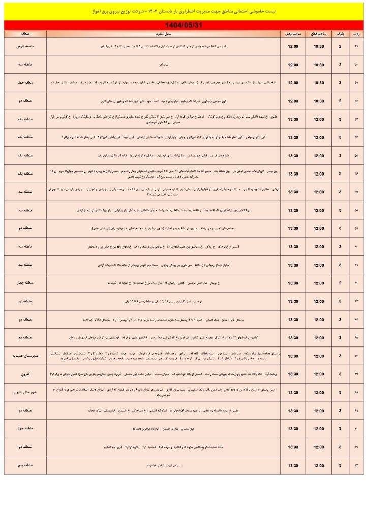 جدول قطعی برق اهواز امروز جمعه 31 مرداد 1404