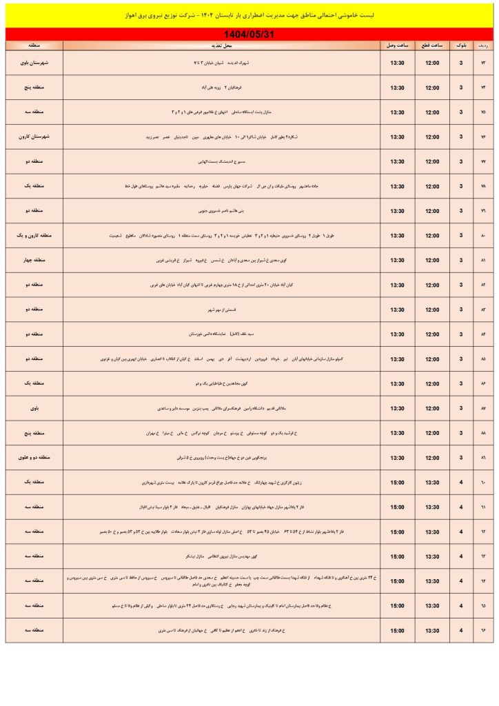 جدول قطعی برق اهواز امروز جمعه 31 مرداد 1404