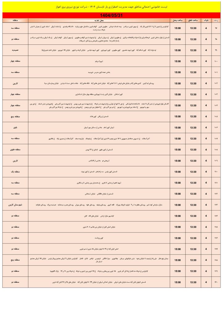 جدول قطعی برق اهواز امروز جمعه 31 مرداد 1404