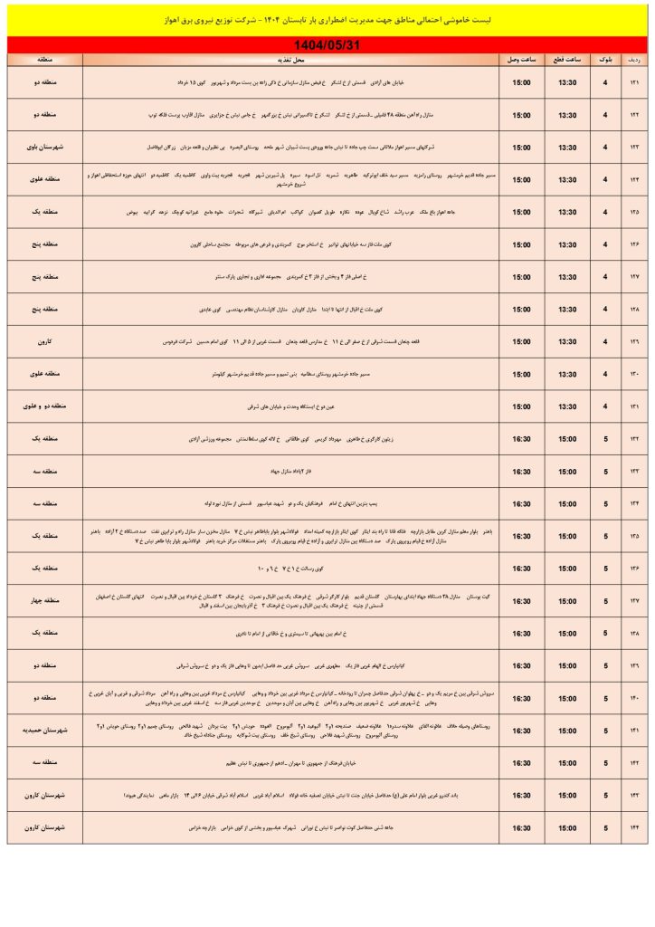 جدول قطعی برق اهواز امروز جمعه 31 مرداد 1404